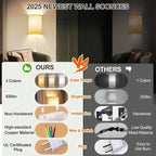Comparison of 2025 newest wall sconces with features highlighted.