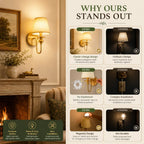 A promotional comparison graphic for a wall sconce, showing a warm lit sconce mounted on a fireplace wall on the left and six feature callouts on the right under the heading 'WHY OURS STANDS OUT.' The left side depicts a cozy interior scene with a fireplace, framed art, and the sconce in use.