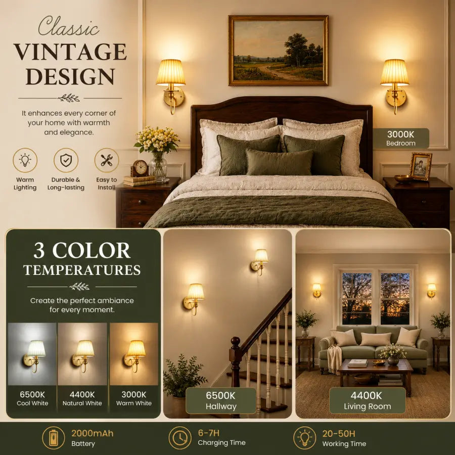 A bedroom and living room interior mockup showcasing wall sconces in a warm vintage design, with text overlays describing the lighting effects, color temperatures, battery life, and working hours.