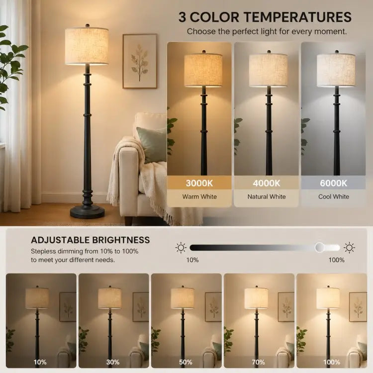 Farmhouse floor lamp with linen fabric shade, LED bulb included, modern standing lamp for living room, bedroom and home office