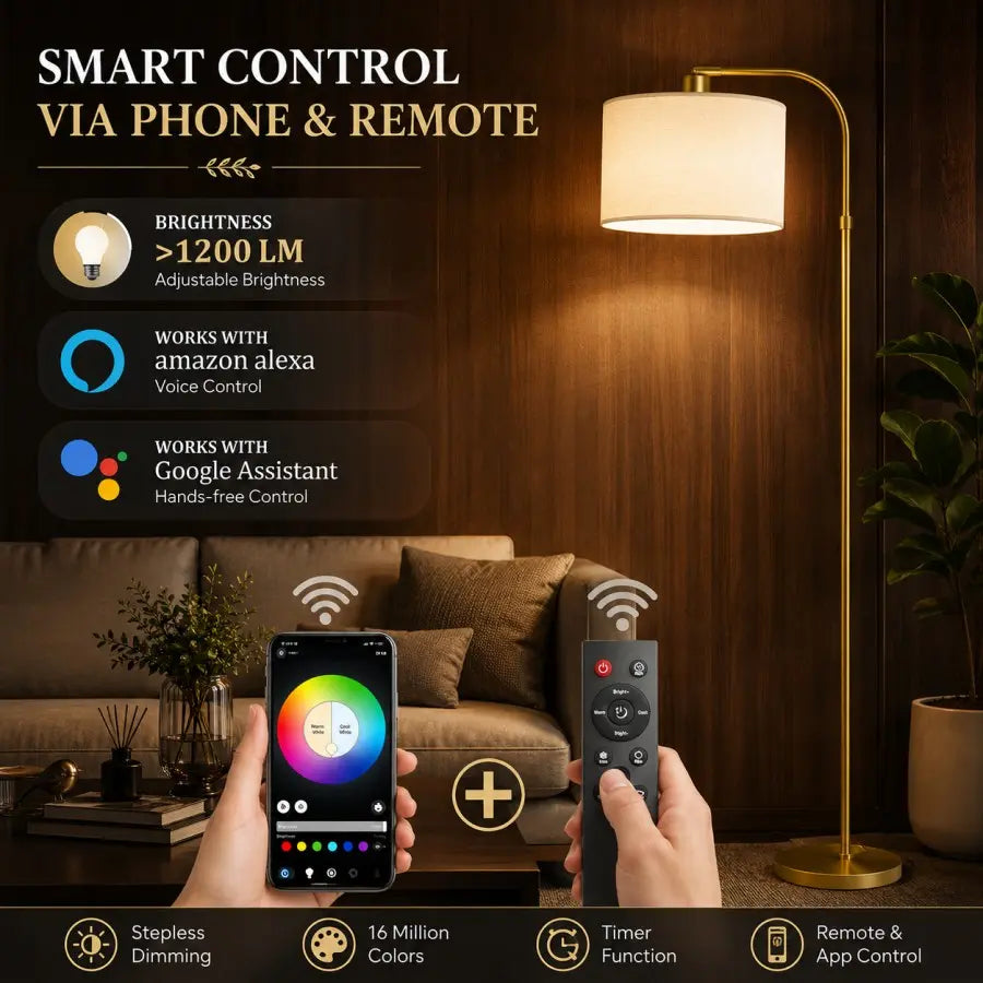 A smart floor lamp with a warm white drum shade and gold-toned metal stand in a living room setting, with hands holding a smartphone and a remote control below. Text on the left highlights phone and remote control features including brightness >1200 LM, Amazon Alexa compatibility, Google Assistant compatibility, and stepless dimming.
