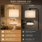 A promotional comparison graphic for a floor lamp, titled 'WHY CHOOSE US?'. The left panel shows the product in a warm, lit room under the heading 'OURS', with a close-up inset labeled 'Flush Fit No Buckles'.