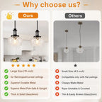 A comparison infographic titled 'Why choose us?' showing two hanging pendant light fixtures side by side. The left panel, labeled 'Ours', displays two black metal pendant lights with clear glass shades in a kitchen setting, with green checkmarks and star ratings.