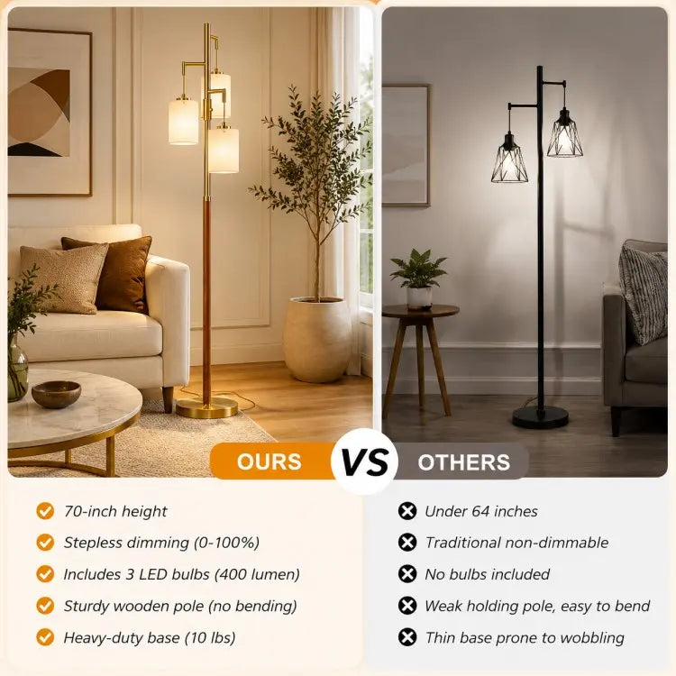 Modern wood floor lamp with three white fabric shades, dimmable gold standing lamp for living room, bedroom and home office