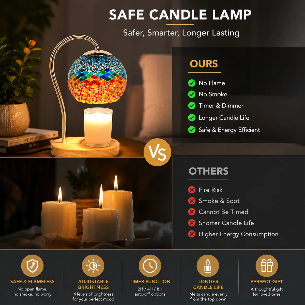 Vintage mosaic glass candle warmer lamp with wooden base, electric wax warmer for scented jar candles, cozy home décor and flameless fragrance